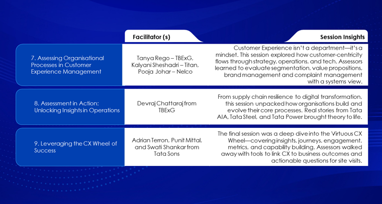 AssessmentINSIGHTS 2025: Preparing Assessors for Tomorrow’s Challenges