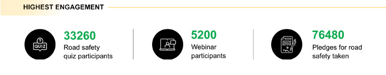Insights from the 46th TBExG benchmarking study on digital marketing maturity
